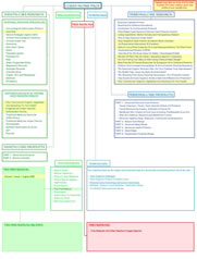 Click Here To Enlarge